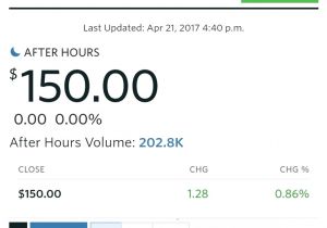 Home Depot Employee Stock Purchase Plan Computershare Home Depot Employee Stock Purchase Plan Computershare Home Depot Employee Stock Purchase Plan Computershare Home Depot Employee Stock Purchase Plan Computershare
