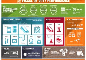 Home Depot Employee Stock Purchase Plan Computershare Privacy Policy Computershare Autos Post Home Depot Employee Stock Purchase Plan Computershare Privacy Policy Computershare Autos Post