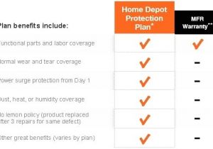 Home Depot Future Builder Plan Home Depot Future Builder Plan Decorating Ideas