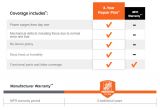 Home Depot Replacement Plan the Home Depot 3 Year Protection Plan for Holiday 400