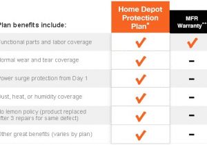 Home Depot Service Plan Home Appliance Service Plans House Design Plans