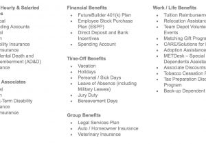 Home Depot Stock Purchase Plan Engaging Home Depot Stock Purchase Plan 14 New Metal the
