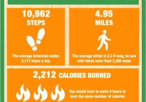 Home Depot Stock Purchase Plan Home Depot Employee Stock Purchase Plan Computershare