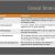 Home Depot Strategic Plan Strategy Capstone Home Depot