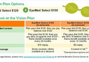 Home Depot Vision Plan Home Depot Live the orange Life Vision Eyemed