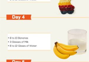 Home Detox Plan 7 Diet Plan to Lose Weight Fast Fotolip Com Rich Image