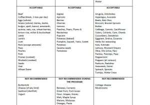 Home Detox Plan at Home Detox Plan Fresh 6 Day Healthy Diet