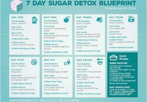Home Detox Plan Best 25 Blueprint Cleanse Ideas On Pinterest Juice