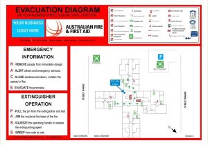 Home Emergency Evacuation Plan Emergency Preparedness Plan for Home Health Agencies
