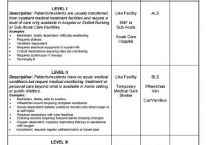 Home Emergency Plan Example 6 Home Evacuation Plan Templates Doc Pdf Free