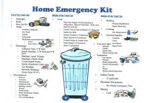 Home Emergency Planning Home Emergency Plan My Site Daot Tk