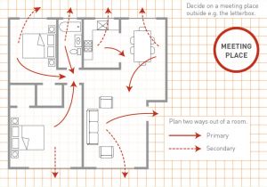 Home Escape Plan Grid Fire Safety Home Fire Safety Escape Plan Child Safety Hub