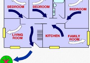 Home Escape Plan Madison Fire Department Fire Safety Tips