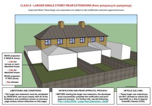 Home Extensions Planning Permission Do I Need Planning Permission Lewis Visuals