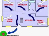 Home Fire Escape Plan Madison Fire Department Fire Safety Tips