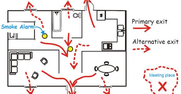 Home Fire Plan Planning Escape Routes Basalt Rural Fire Protection