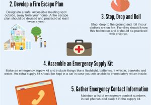 Home Fire Prevention Plan Protecting Your Tenants Implementing Fire Safety Measures