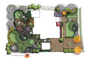 Home Garden Design Plan Dillardjonesbuilders 39 S Blog Just Another WordPress Com