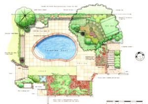 Home Garden Plan Captivating Small Garden Design Ideas On A Budget with