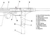 Home Gunsmithing Plans Homemade Gun Plans Gallery