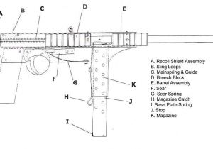 Home Gunsmithing Plans Homemade Gun Plans Gallery Home Gunsmithing Plans Homemade Gun Plans Gallery