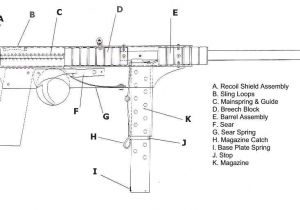 Home Gunsmithing Plans Homemade Gun Plans Gallery