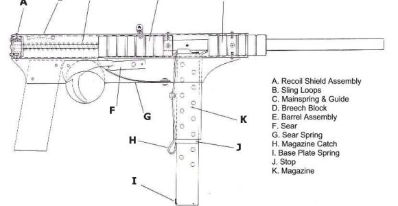 Home Gunsmithing Plans Homemade Gun Plans Gallery