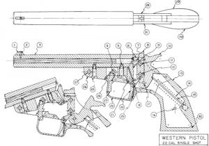 Home Gunsmithing Plans Jaco Western Homebuilt Pistol Spotted In India the Home Gunsmithing Plans Jaco Western Homebuilt Pistol Spotted In India the