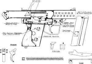 Home Gunsmithing Plans Mini Machine Pistol Automatic and Concealable Firearms