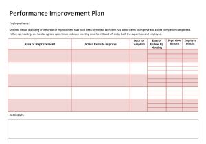 Home Improvement Plans 40 Performance Improvement Plan Templates Examples