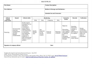 Home Improvement Plans School Improvement Plan Template Best Template Idea