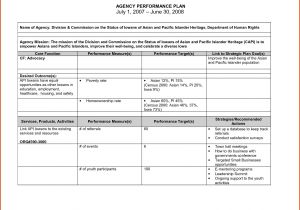 Home Improvement Plans Template Performance Improvement Plan Sample