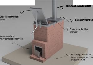 Home Incinerator Plans Home Incinerator Designs Home Photo Style Home Incinerator Plans Home Incinerator Designs Home Photo Style
