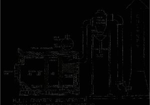 Home Incinerator Plans Homemade Trash Incinerator Plans Homemade Ftempo Home Incinerator Plans Homemade Trash Incinerator Plans Homemade Ftempo