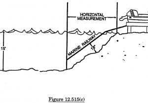 Home Incinerator Plans Homemade Trash Incinerator Plans Homemade Ftempo Home Incinerator Plans Homemade Trash Incinerator Plans Homemade Ftempo