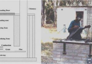 Home Incinerator Plans Incineration Small Scale Sswm Home Incinerator Plans Incineration Small Scale Sswm
