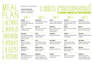 Home Juice Cleanse Plan Cafe Gratitude Kansas City Cleanse Home Juice Cleanse Plan Cafe Gratitude Kansas City Cleanse