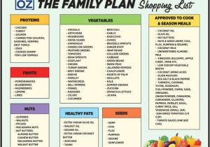 Home Juice Cleanse Plan Dr Oz 39 S 10 Day Family Detox Shopping List the Dr Oz