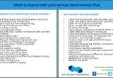 Home Maintenance Plan High Quality Home Maintenance Plan 3 Annual Maintenance