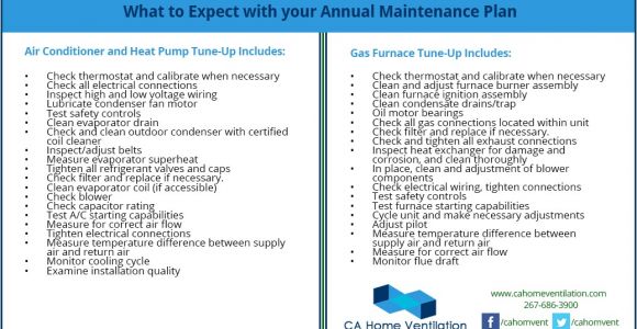 Home Maintenance Plan High Quality Home Maintenance Plan 3 Annual Maintenance