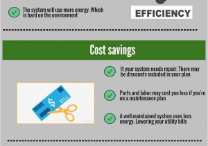 Home Maintenance Plans 16 Elegant Home Maintenance Plan Nauticacostadorada Com