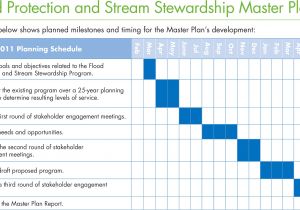 Home Maintenance Plans Exceptional Home Maintenance Plan 8 Schedule Master Plan