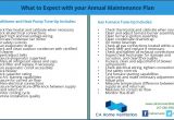 Home Maintenance Plans High Quality Home Maintenance Plan 3 Annual Maintenance