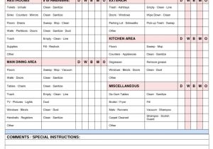 Home Maintenance Plans Home Maintenance Service Plans Beautiful Home Maintenance