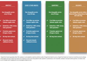 Home Maintenance Service Plans Home Maintenance Service Plans Shoestolose Com Home Maintenance Service Plans Home Maintenance Service Plans Shoestolose Com