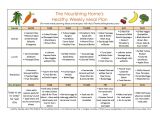 Home Meal Plans Mastering Meal Planning the Nourishing Home