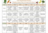 Home Meal Plans Meal Plan Monday April 29 May 12 the Nourishing Home