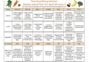 Home Meal Plans Meal Plan Monday April 29 May 12 the Nourishing Home