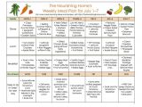 Home Meal Plans Meal Plan Monday June 24 July 7 the Nourishing Home