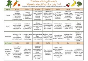 Home Meal Plans Meal Plan Monday June 24 July 7 the Nourishing Home